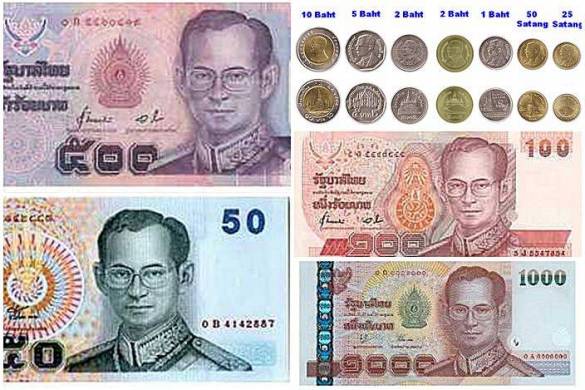 Pièces de monnaies et billets de banque Thaïlandais