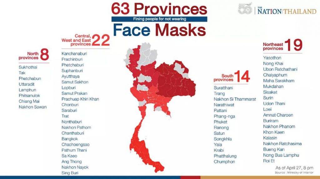526 euros d'amende en cas de non-port du masque en Thaïlande