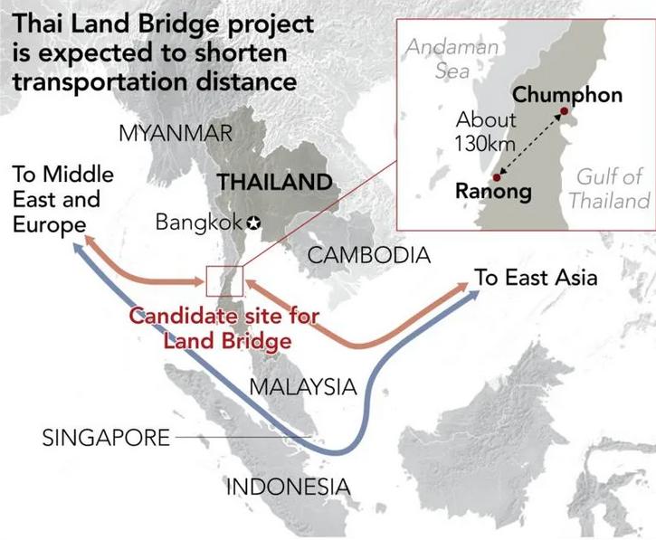 Carte du projet de pont terrestre thaïlandais entre Ranong et Chumphon pour raccourcir les routes maritimes entre l’Asie et l’Europe