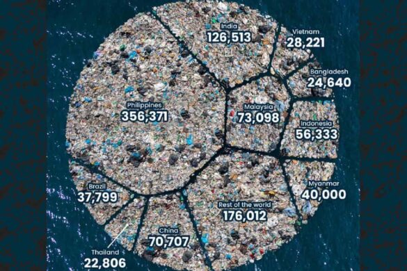 La Thaïlande parmi les 10 pays qui rejettent le plus de plastiques dans les océans