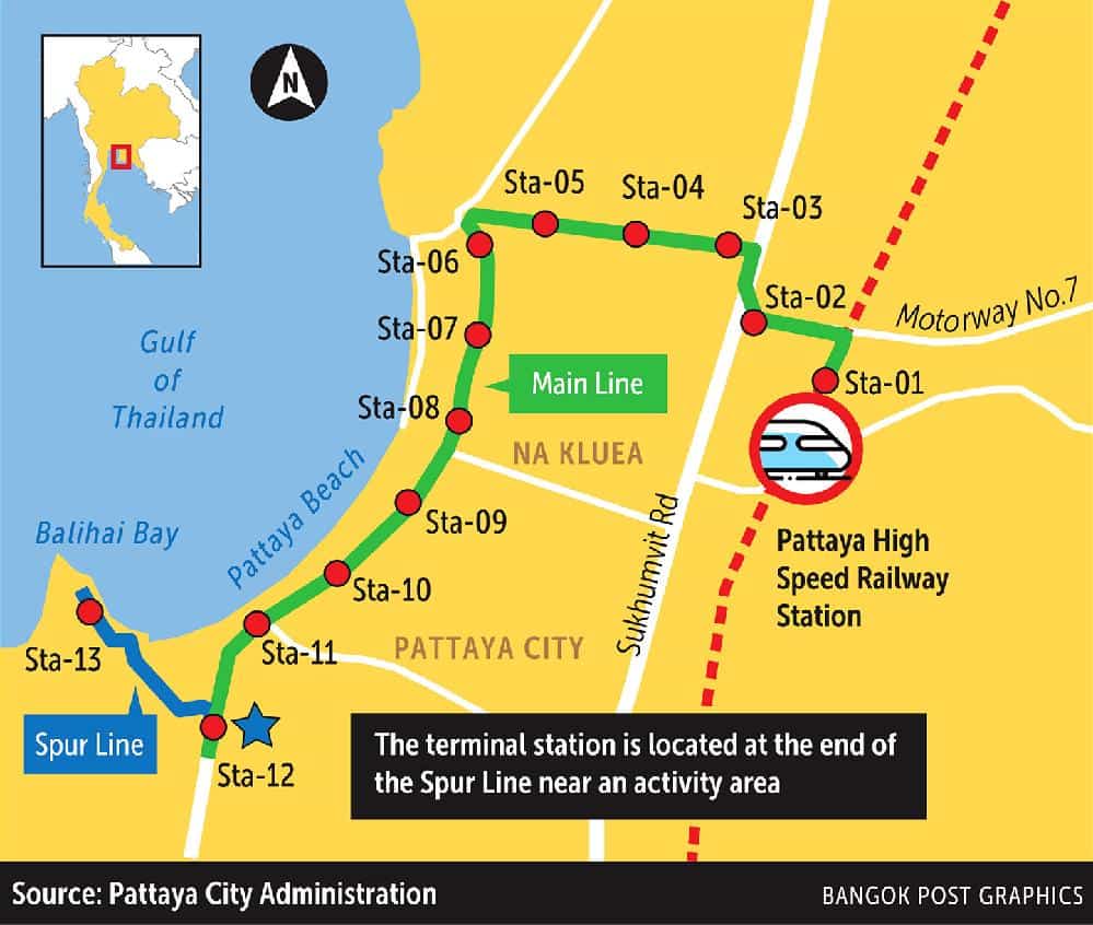 Pattaya, en Thaïlande, va se doter de quatre monorails