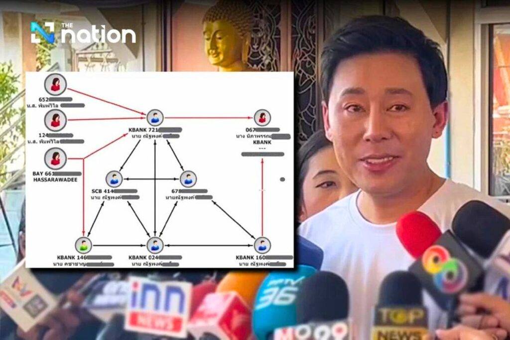 Corruption en Thaïlande : des preuves mèneraient à la femme du chef de la police