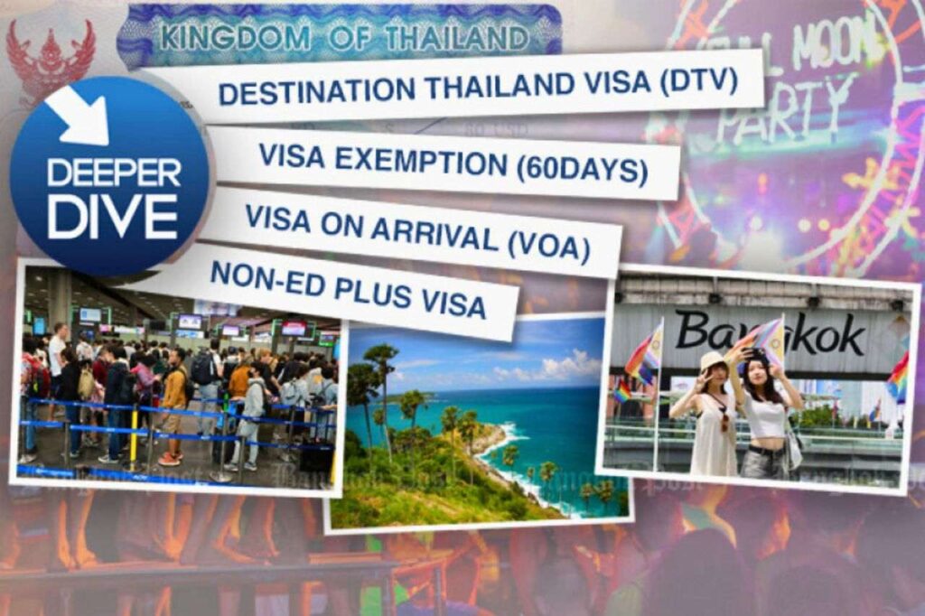 Ce qu'il faut savoir sur les nouveaux visas en Thaïlande