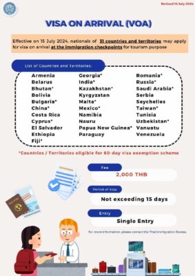 Ce qu'il faut savoir sur les nouveaux visas en Thaïlande
