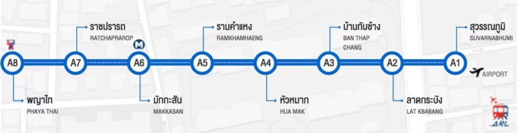 Guide des métros de Bangkok : BTS, MRT et autres