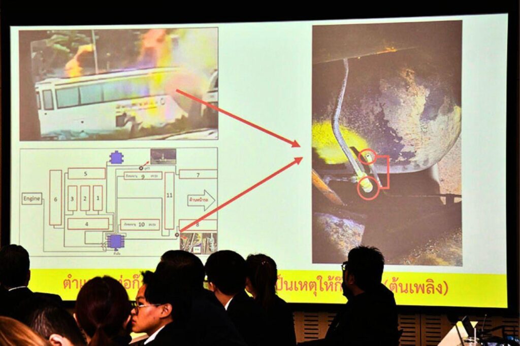 Thaïlande : terrible révélation dans l'incendie du bus qui a tué 20 enfants