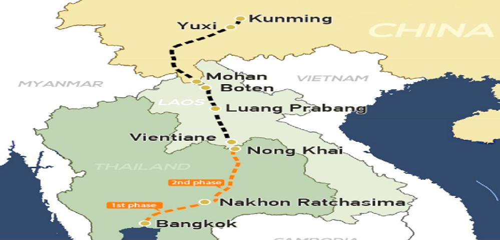 Chemin de fer Chine-Thaïlande : une nouvelle ère de connectivité