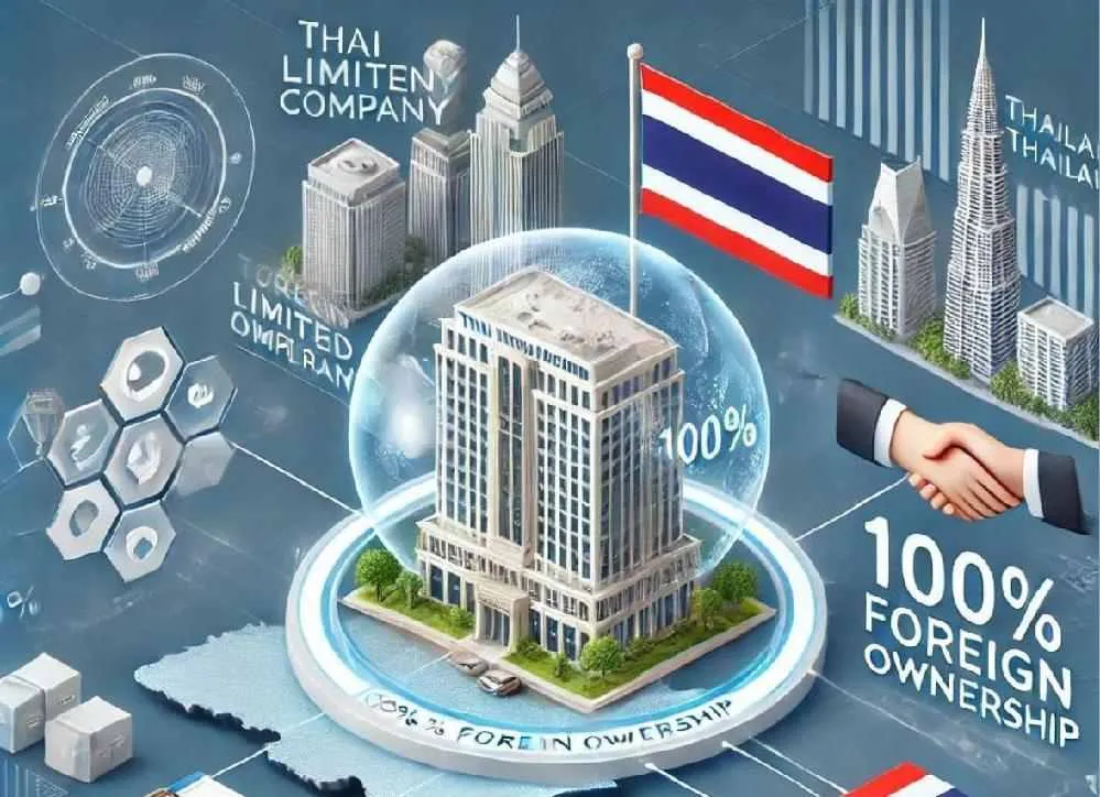La Thaïlande assouplit la législation sur les entreprises étrangères 5 Business Thailande 1