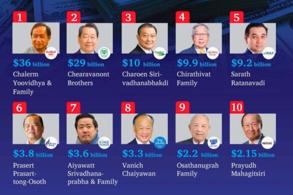Classement Forbes 2025 : les 10 milliardaires les plus riches de Thaïlande